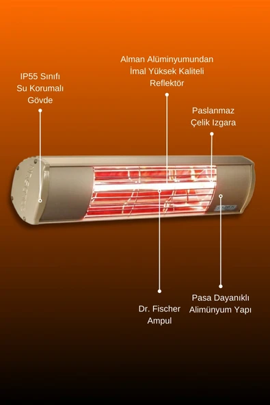 Goldsun Aqua 1500 Watt GSA15 Kumandasız Suya Dayanıklı Elektrikli İnfrared Isıtıcı-Bej - Resim 5