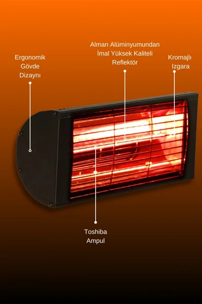 Goldsun Nova 1500 Watt GSN15 Kumandasız Elektrikli İnfrared Isıtıcı-Siyah - Resim 5