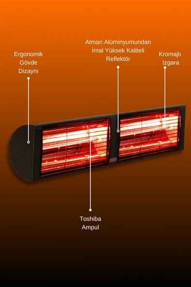 Goldsun Nova 3000 Watt GSN30 Kumandasız Elektrikli İnfrared Isıtıcı-Siyah - Resim 5