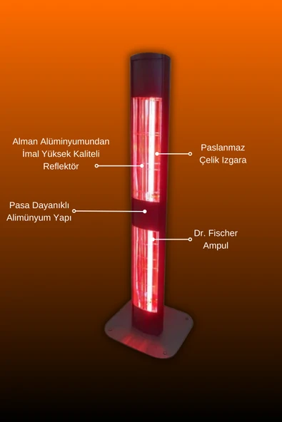 Goldsun Aqua Mobil 1400 Watt GSA14VP Isısı Ayarlanabilir Elektrikli İnfrared Isıtıcı-Siyah - Resim 5