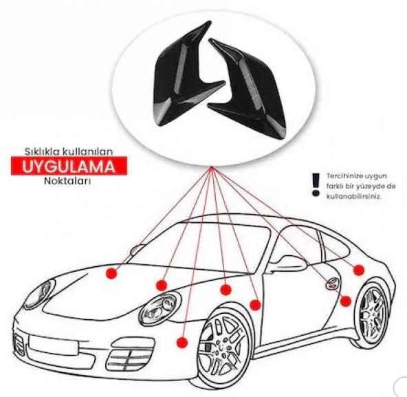 Üniversal Piano Black Kaput Çamurluk Venti Izgarası Sağ Sol 2 Adet Mini Scoop - 4