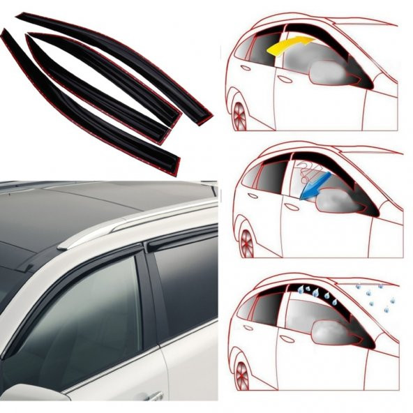 SUNPLEX Renault Clio 4 2013+ Spor Cam Rüzgarlığı 4 Parça - Resim 5