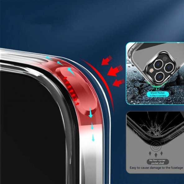 Vendas iPhone 14 Pro Uyumlu (14 Pro) First Serisi Sgs Darbe Lisanslı Şeffaf Kılıf + 5D Cam Ekran Koruyucu - 3