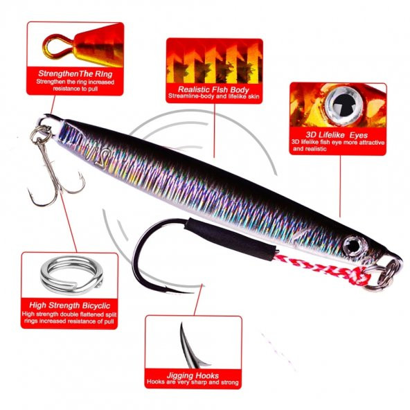Jig Yem18GR SahteYem Lures LüferAilesi RapalaYapay Suniyem - 2