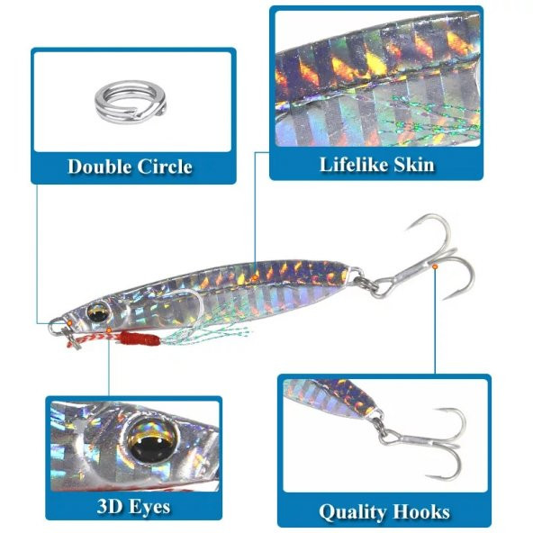 Jig Yem25gr Lures SahteYem Rapala Levrek,Lüfer,Çinekop,Yemi Asist3 - 4