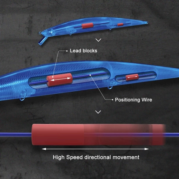 18 cm 24 gr.Lazer Turna Rapala,Levrek Rapala ,,Sahte Lures Yapay Yem - 5