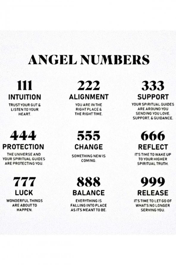 Angel Number Şans Numara Kolyesi 925 Ayar Gümüş Zincirli Gold Kolye Kişiye Özel Tasarım - 7