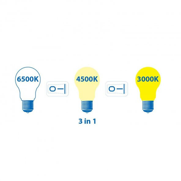 9W Led Ampul Lamba 3 Renk Bir Arada Tek Lamba Beyaz Sarı Kırmızı - 4