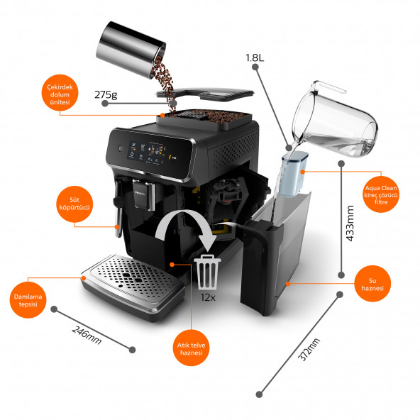 Philips EP2220/10 Tam Otomatik Espresso Makinesi - 6