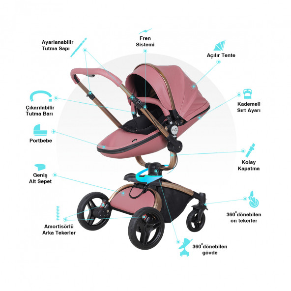 Huggy Egg 6 İn 1 Travel Sistem Bebek Arabası - 2