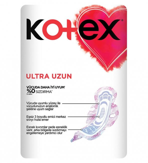 Kotex Ultra Süper Ekonomik Paket Uzun 18li