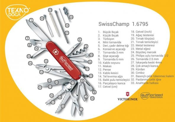 Victorinox SwissChamp 1.6795.LB1 Deri Kılıflı İsviçre Çakısı 33F - 8
