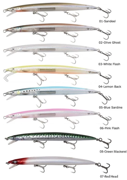 Savage Gear Sandeel Jerk Minnow 145SF 14g Suni Yem - 5
