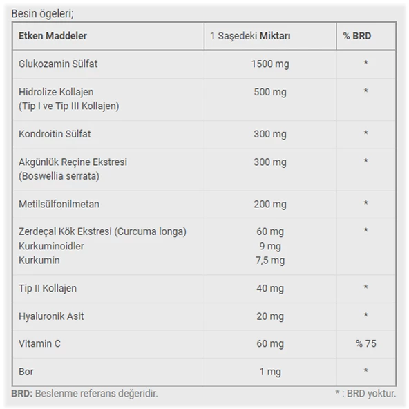Dinamis Glucosamine Chondroitin Msm With Collagen & Boswellia 6 gr x 30 Şase - 2