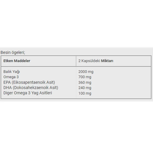 Dinamis Omega 3 Takviye Edici Gıda 60 Yumuşak Kapsül - 2