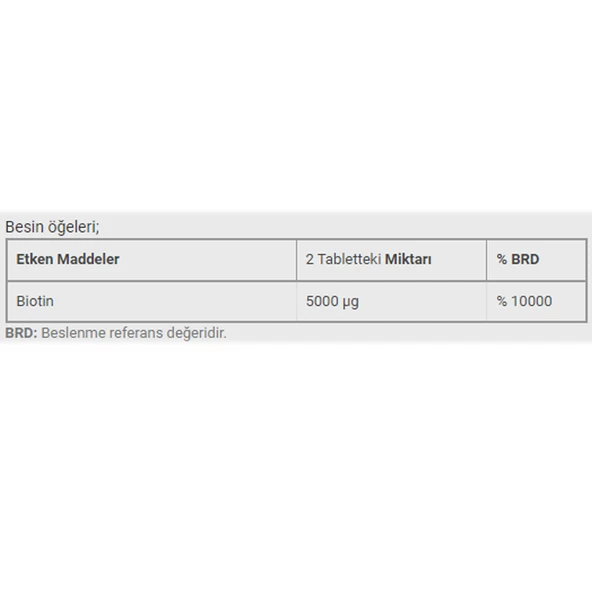 Dinamis Biotin 2500 mg 100 Tablet - 2