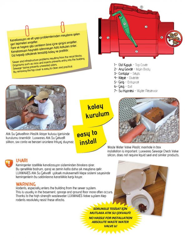 KALİTE - ATIK Su Çekvalfi LOGAR Çekvalf KLAPA Ø100 lük - 2