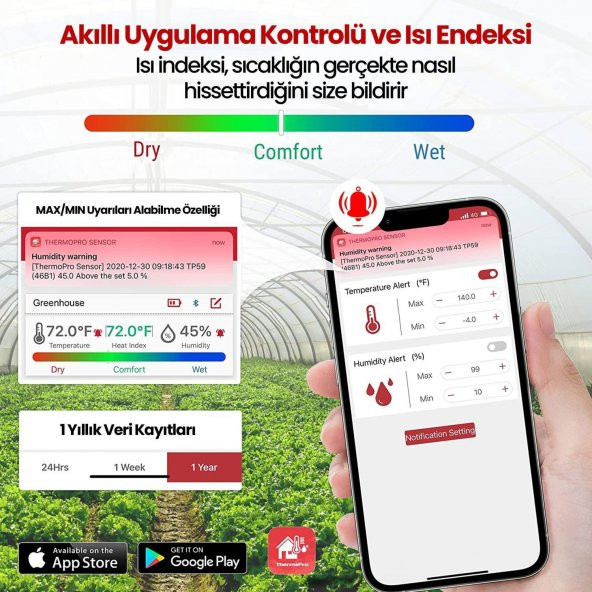 ThermoPro TP358 Telefon Kontrollü, Saatli, Takvimli, İç Mekan Sıcaklık ve Nem Ölçer Termometre - 6