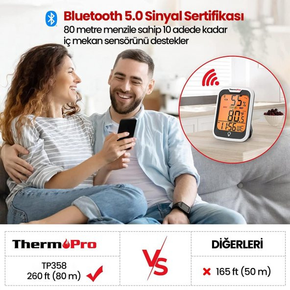 ThermoPro TP358 Telefon Kontrollü, Saatli, Takvimli, İç Mekan Sıcaklık ve Nem Ölçer Termometre - 7