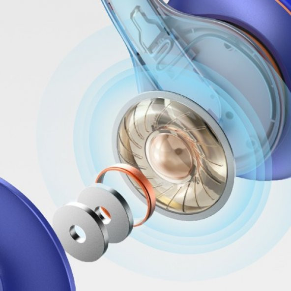 Anker Soundcore Life Q10 Kablosuz Bluetooth 5.0 Kulaklık - 60 Saate Varan Çalma Süresi - Mavi - A3032 - 6