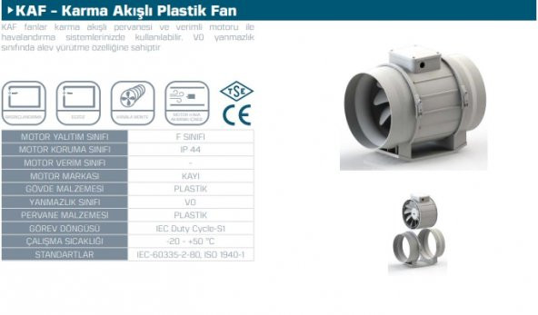 Kayıtes KAF 125 Yuvarlak Kanal Tipi Havalandırma Fanı 337 Debi Yerli Üretim Karma Akışlı Fan AGMair Agm - 5