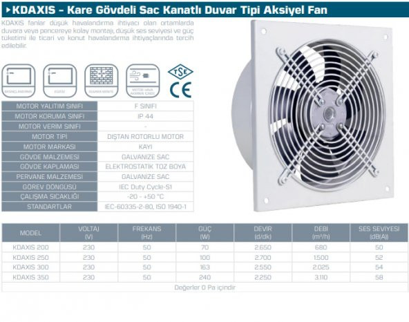 Kayıtes Kdaxis 200 Aksiyel Fan Elektik Pano Soğutma Duvar Pencere Montaj 680 Debi AGmair Agm Havalandırma - 2