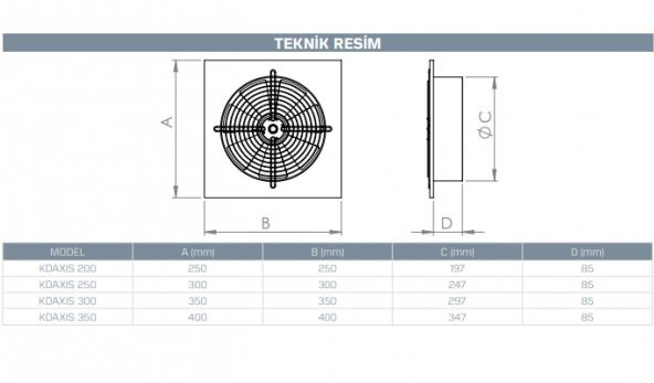 Kayıtes Kdaxis 200 Aksiyel Fan Elektik Pano Soğutma Duvar Pencere Montaj 680 Debi AGmair Agm Havalandırma - 3