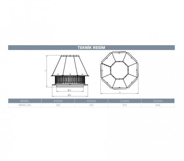 Kayıtes Mrad 315 Dıştan Motorlu Çatı Tipi Yatay Atışlı Radyal 310mm Fan 1930 m3/h Yerli Üretim Monofaze Havalandırma Fanı AGMair Agm - 3