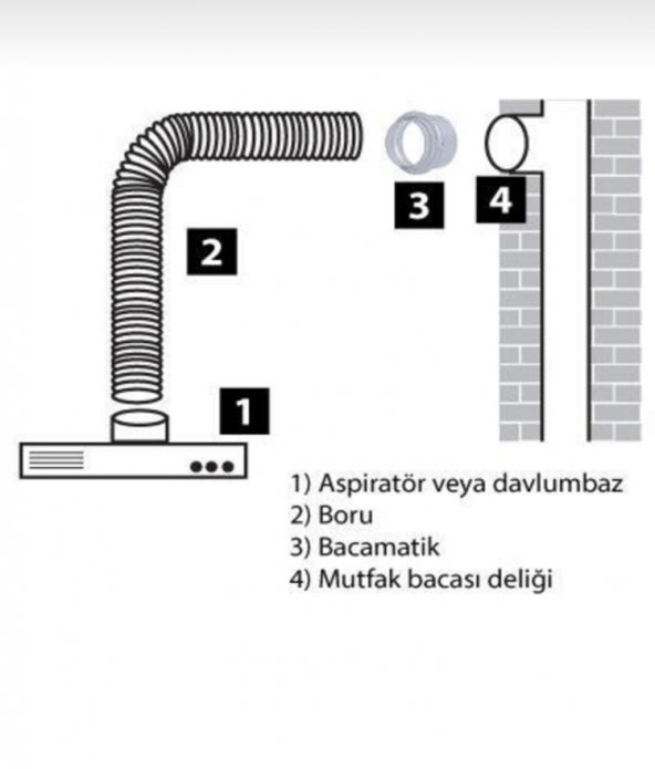 Aspiratör Ve Davlumbaz Bacası İçin Baca klapesi KOKU ÖNLEYİCİ