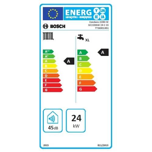 Bosch Condens 2200i W 24/25 kW (20.000 Kcal) Tam Yoğuşmalı Kombi - 3