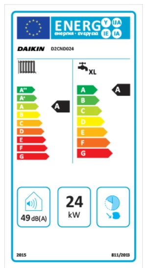 Daikin Ndj Premix 24/24 Kw (20.000 Kcal) Tam Yoğuşmalı Kombi - 4