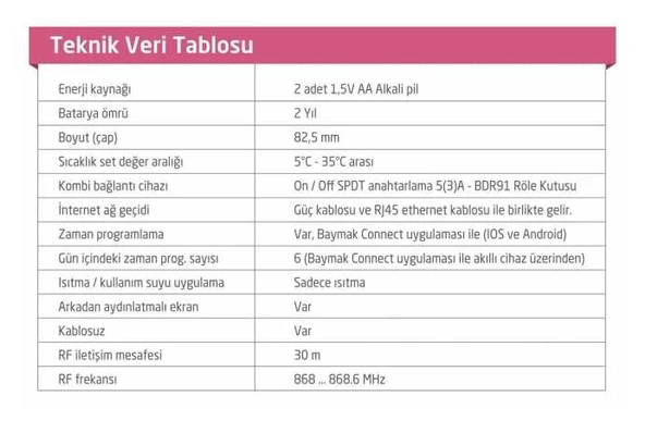 Baymak Connect On/Off Kablosuz Akıllı Oda Termostatı - 4