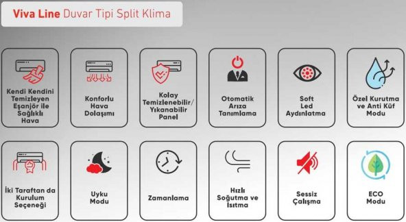 Copa (Montaj Dahil) Viva Line R32 9.000 Btu A++ Dc İnverter Klima - 4