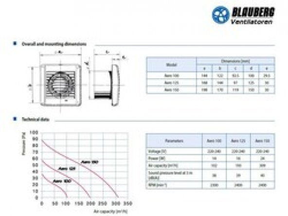 Blauberg Aero Still 150 Sessiz Plastik Banyo Fanı - 4