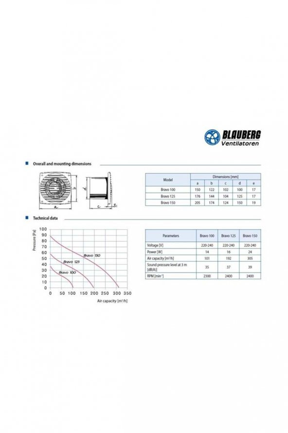 Blauberg Bravo 125 Plastik Banyo Fanı - 2