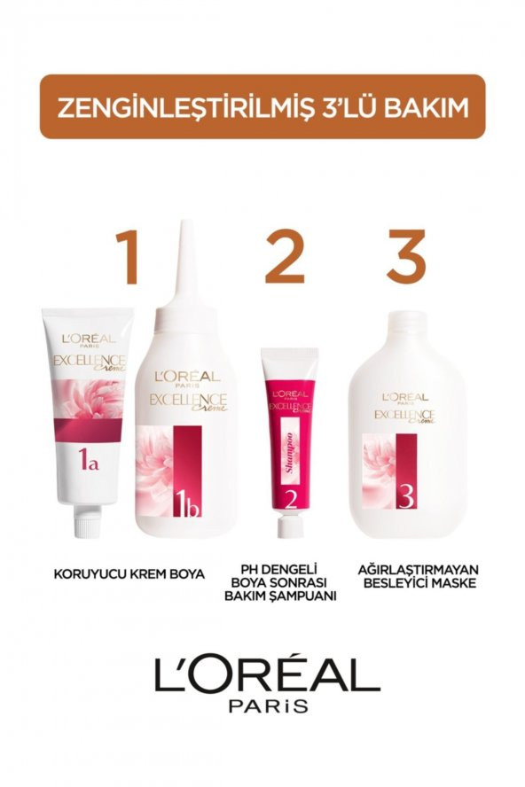 Saç Boyası - Excellence Intense 5.3 Sıcak Çikolata 3600522822301 - 3