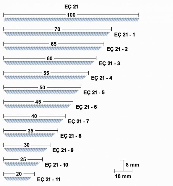 Bükülebilir Esnek Çıta 100cm EÇ-21 - Resim 2