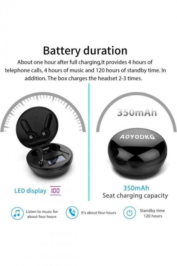 Xiaomi Uyumlu Stereo Earbuds MG-S19 Tws Bluetooth Kablosuz Kulaklık Siyah - 5