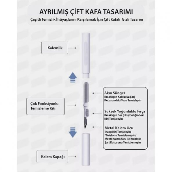 Bluetooth Kulaklık Ve Telefon Temizleyici Kit - 5