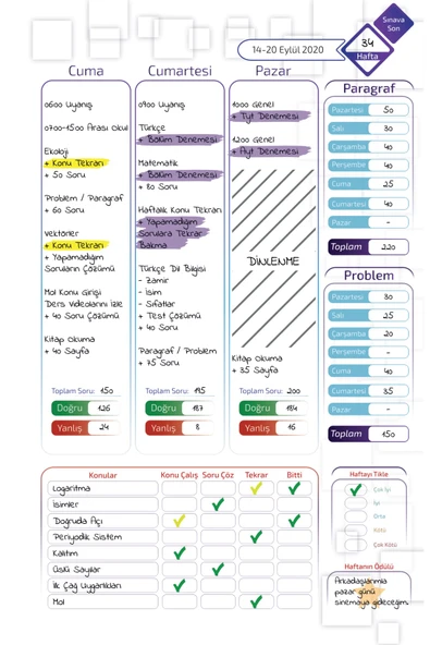 Plango Planlama Defteri TYT - AYT - LGS - KPSS Sınav Planlama Defteri - 4