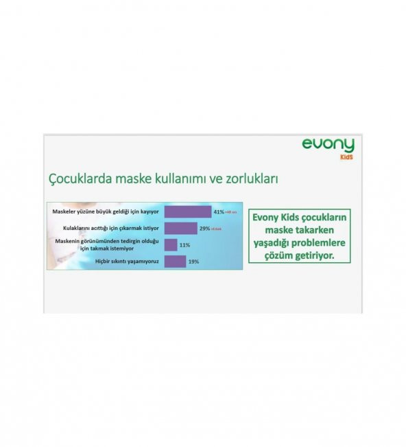 EVONY KİDS 3 KATLI YUMUŞAK KULAKLI MASKE 50 ADET - 2