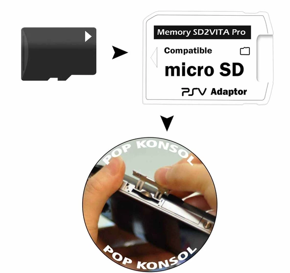 PS Vita Sd2vita Adaptör Versiyon 6.0 PSV Adaptor Memory SD2VITA PRO Mikro SD Çevirici Henkaku Enso - 2