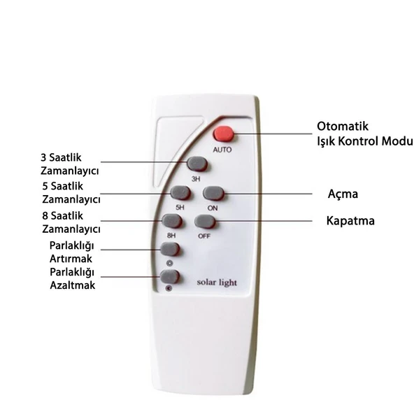 60W Güneş Enerjili Projektör Bahçe Aydınlatma Solar LED DLS - Resim 4