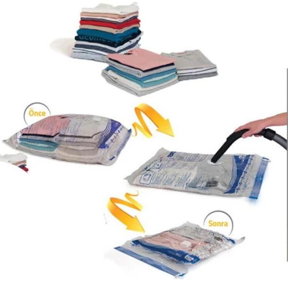 Vakumlu Poşet Hurç 3lu Set ( 55x90 - 80x100 ) - Resim 2