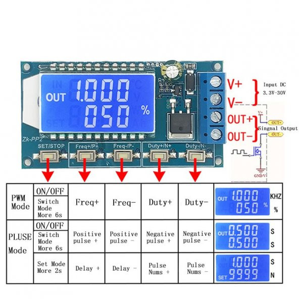1Hz-150KHz ZK-PP2 PWM Sinyal Jeneratörü Kare Dalga Pwm Duty - 7