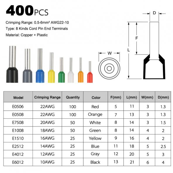 400 Parça İzoleli Kablo Ucu Set Kutulu Yalıtımlı Tel Terminal Soketi Sıkmalı Pin - Resim 4