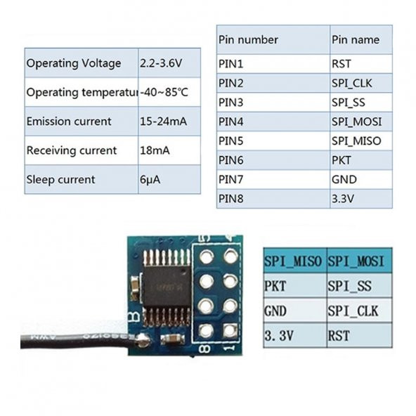 XY-WB Rf Transceiver Modül Lt8920 2.4Ghz 3.3V 250 Metre Kablosuz - 6