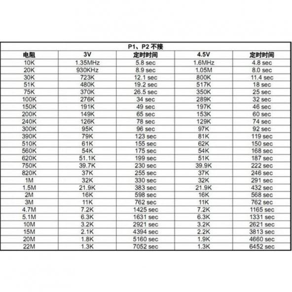 C005 Zaman Gecikme Modülü 2 Saniye 1000 Saat Arası Ayarlanabilir - 5