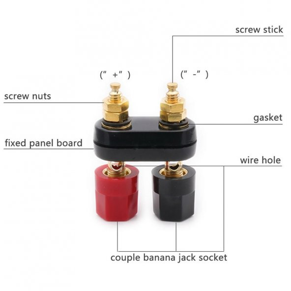 Banana Soket Terminal Çifti Kırmızı Siyah Hexagon Konnektör - Resim 7