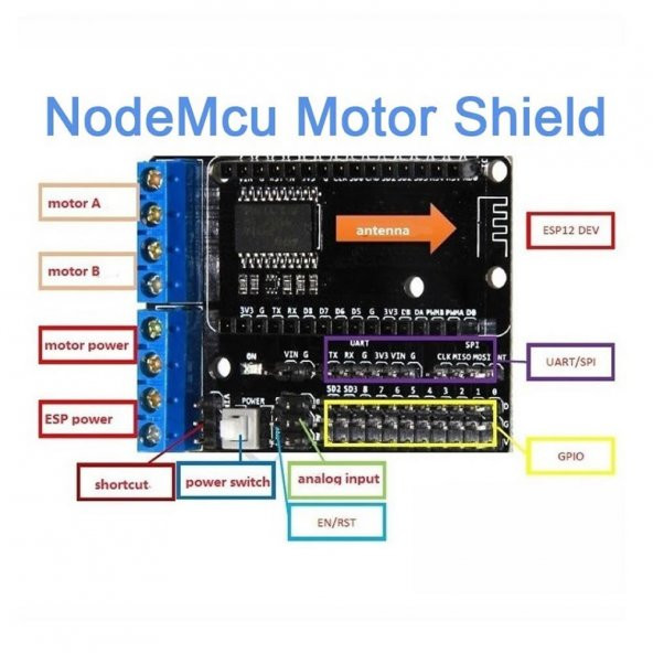Nodemcu L293D Shield Motor Sürücü Esp8266 Kablosuz İnternet Wifi Motor Uzaktan Kontrol Robo - Resim 8